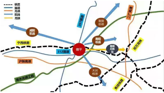 集團(tuán)助力河南省南陽市鎮(zhèn)平縣委托招商引資，推動縣域經(jīng)濟(jì)大轉(zhuǎn)型