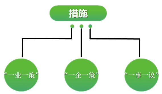【甘南政府招商推介】立足產(chǎn)業(yè)發(fā)展實(shí)際，為甘南州委托招商引資開(kāi)辟新通道、拓展新空間