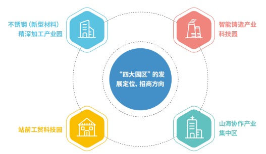 集團(tuán)全力助推福建寧德周寧縣委托招商引資，強(qiáng)化特色產(chǎn)業(yè)實(shí)力，為全縣高質(zhì)量發(fā)展增添新動(dòng)力