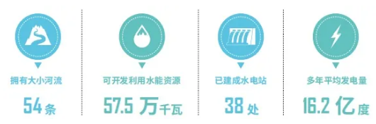 集團(tuán)全力助推福建寧德周寧縣委托招商引資，強(qiáng)化特色產(chǎn)業(yè)實(shí)力，為全縣高質(zhì)量發(fā)展增添新動(dòng)力