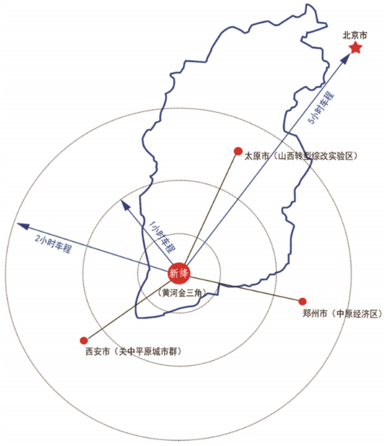 集團(tuán)全力助推山西運(yùn)城新絳經(jīng)濟(jì)技術(shù)開發(fā)區(qū)委托招商引資，為加速特色產(chǎn)業(yè)集群高質(zhì)量發(fā)展培育新動(dòng)能！