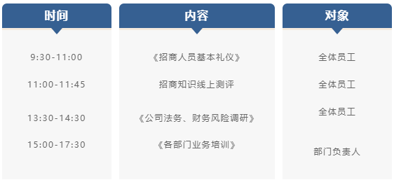 充電蓄能，再出發(fā)！東方龍商務(wù)集團(tuán)年中招商引資培訓(xùn)圓滿收官！