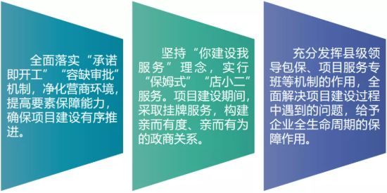 集團(tuán)全力助推黑龍江齊齊哈爾拜泉縣委托招商引資，立足資源優(yōu)勢，開辟產(chǎn)業(yè)集群高質(zhì)量發(fā)展新高地