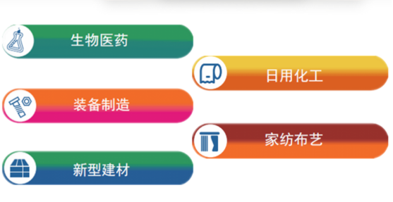 集團(tuán)全力助推河北石家莊深澤縣委托招商引資，立足“一主兩優(yōu)兩傳統(tǒng)”，加快構(gòu)建現(xiàn)代產(chǎn)業(yè)體系