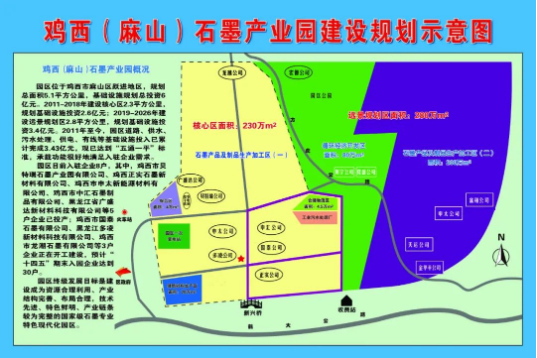 集團(tuán)全力助推黑龍江省雞西市麻山區(qū)委托招商招商引資，擴(kuò)大石墨產(chǎn)業(yè)高質(zhì)量發(fā)展格局，帶動(dòng)特色產(chǎn)業(yè)提質(zhì)增效！