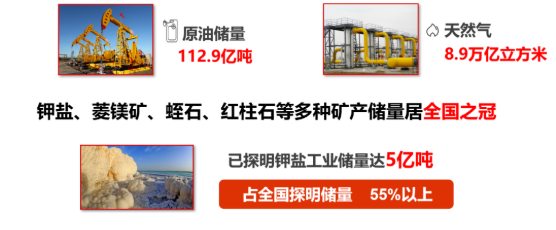 集團全力助推新疆第二師鐵門關(guān)市委托招商引資，打造宜居宜業(yè)軍墾生態(tài)新城！