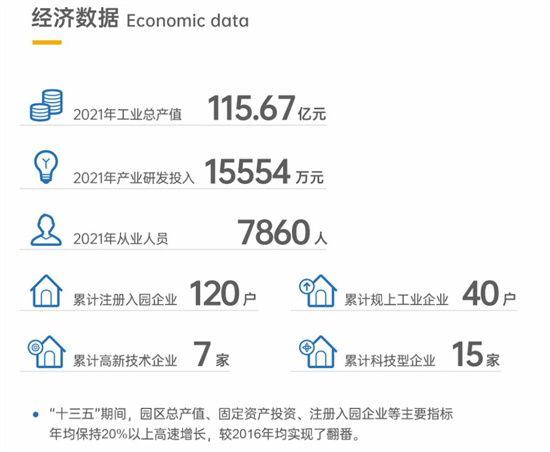 集團(tuán)全力助推陜西省城固縣委托招商引資，打造百億級產(chǎn)業(yè)集群