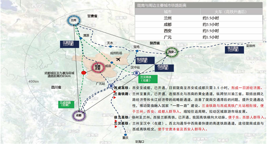 集團全力助推甘肅隴南武都區(qū)委托招商引資，將地域資源優(yōu)勢轉(zhuǎn)化為經(jīng)濟發(fā)展新動能