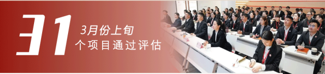 政府招商熱潮涌，項目開發(fā)勢如虹！3月上旬，集團成功通過31個優(yōu)質(zhì)投資選址項目
